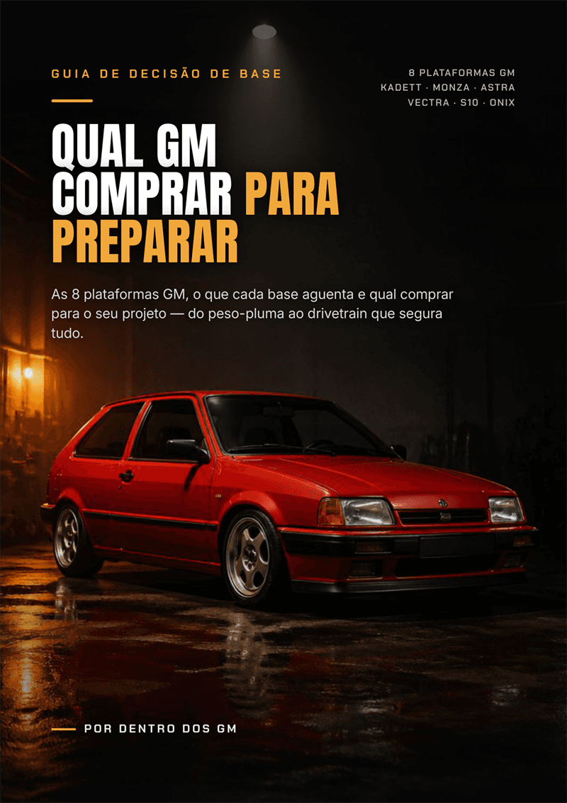 Capa de Qual GM Comprar para Preparar